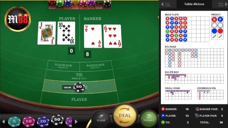 Nghỉ ngơi hợp lý khi đặt cược tại casino