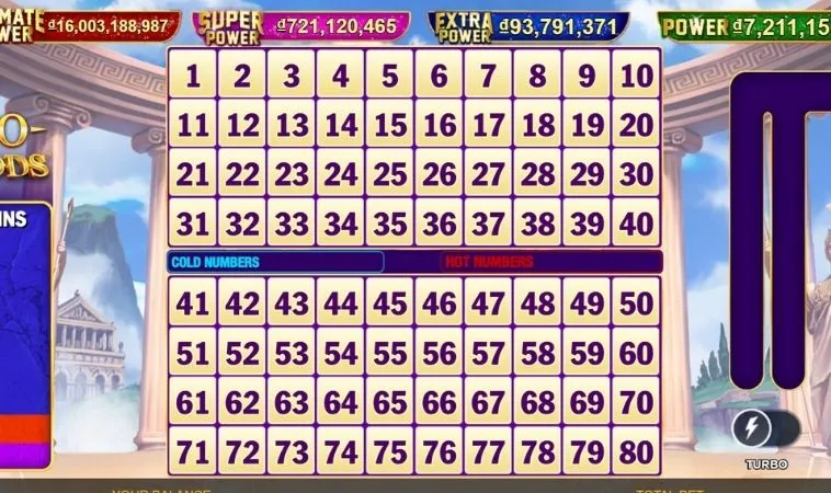 Hướng Dẫn Chơi Game Nhanh Keno Tại M88 Thành Công Nhất 2 Giao diện chơi Keno tại M88